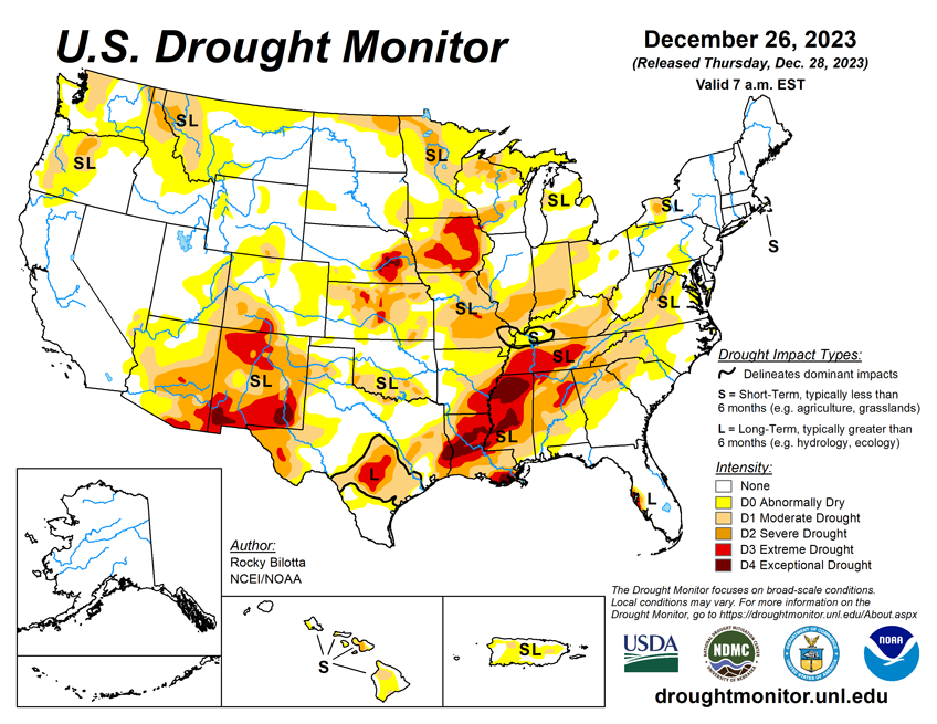 drought monitor        
        <figure class=