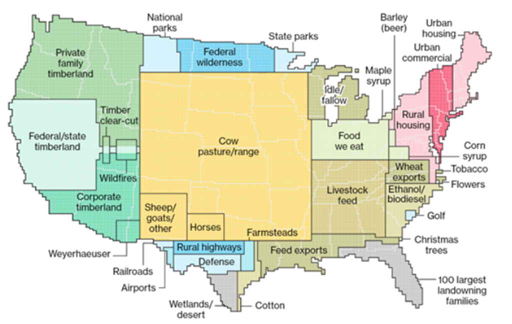 EarthJustice: We Must Stop Defending Industrial Agriculture by Assuming We Have No Choice