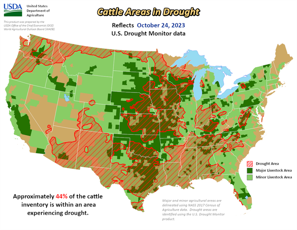 44% of U.S. Cattle are in Drought Areas this Week