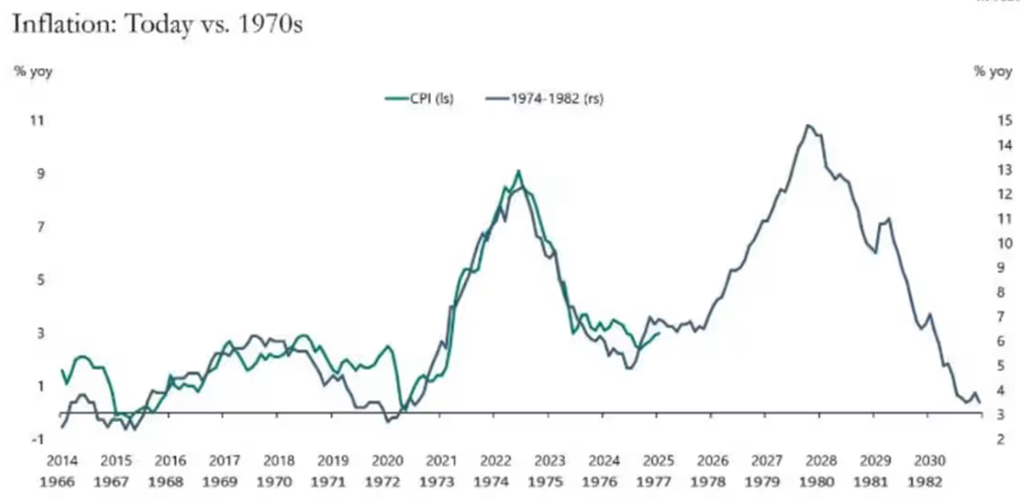 Wholesale Price Increases Point to Persistent Inflation