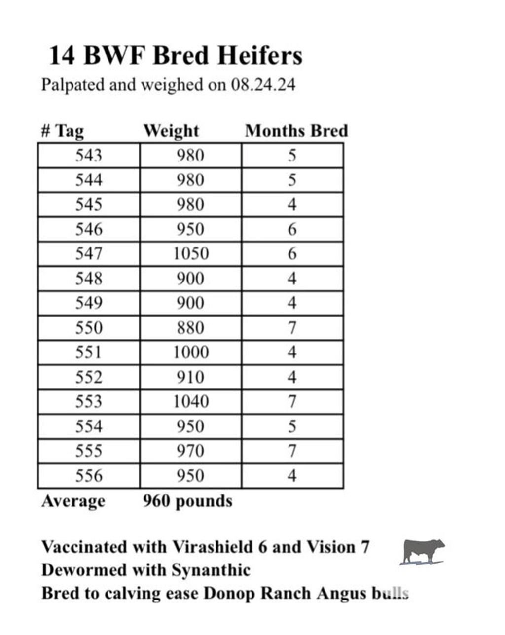 Cattle Range Listing Photo